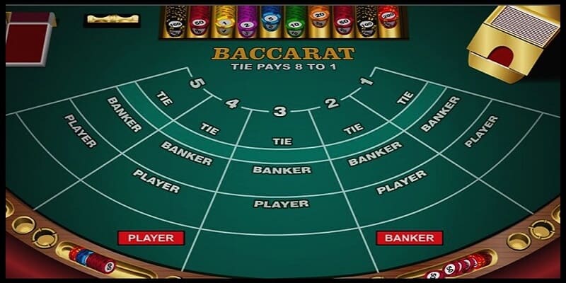 Giới thiệu sơ lược về game đánh bài Baccarat VN88