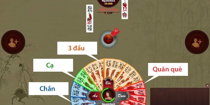 Chiến thuật và mẹo hiệu quả của bài chắn VN88